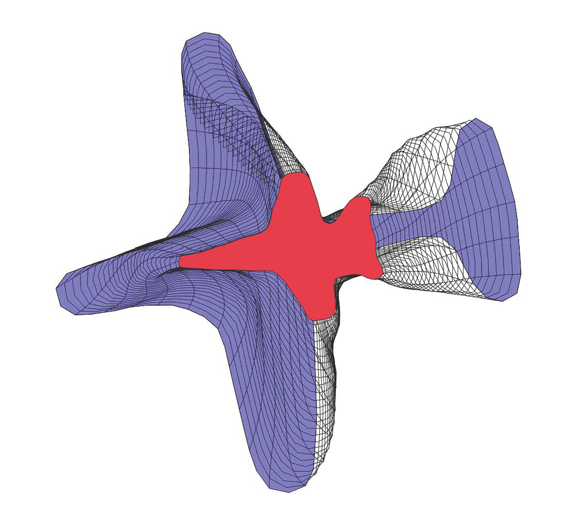 Deforming curve