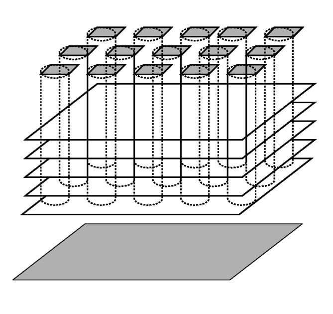 perceptive network