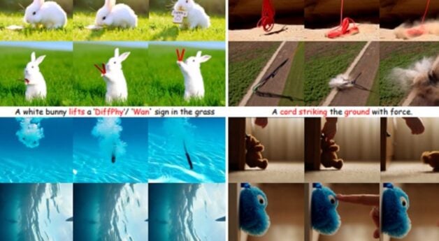 Making AI Video Generators Smarter About Physics