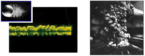 Visual examples of turbulent flow