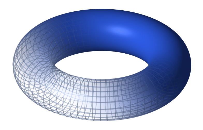 torus
